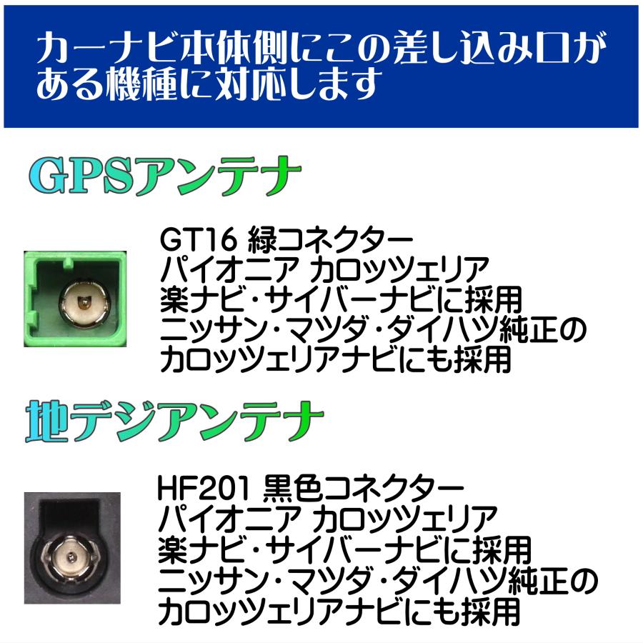 パイオニア カロッツェリア 対応 GPS 一体型 ワンセグ フィルム