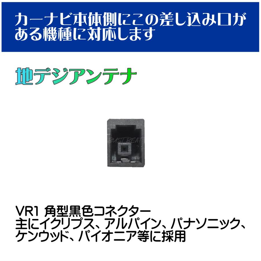 イクリプス ケンウッド パナソニック 地デジ対応 フィルムアンテナ