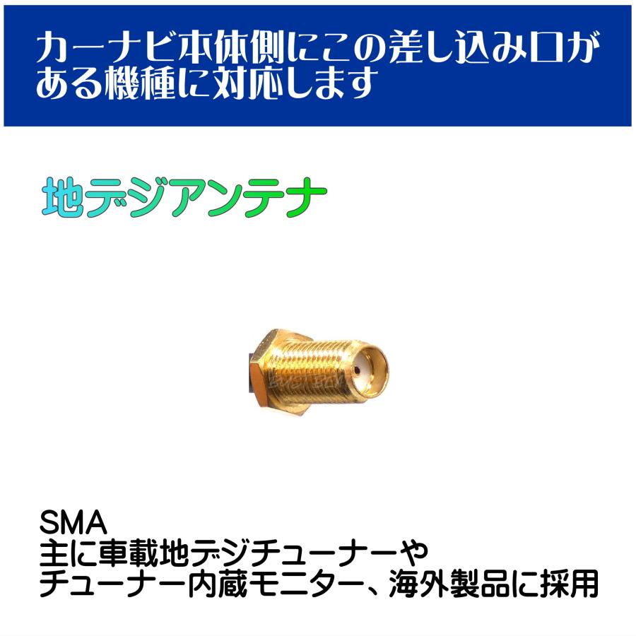 地デジチューナー チューナー内蔵モニター 対応 4チューナー 4アンテナ