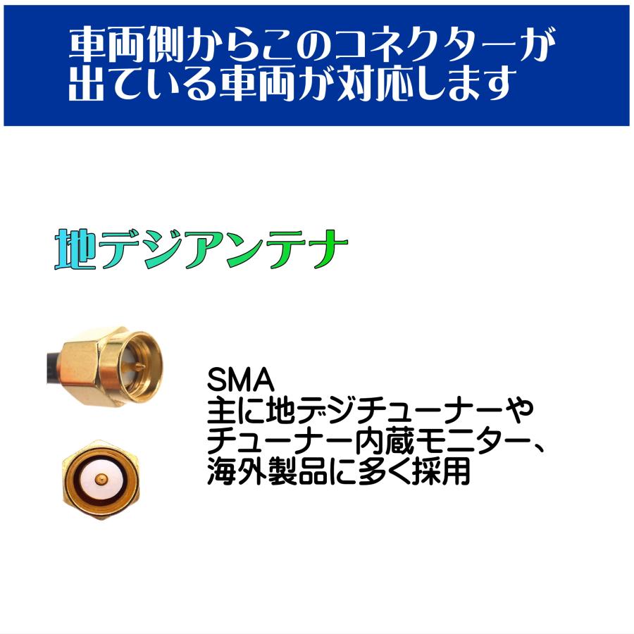 BUST BEAT 地デジ パイオニア カーナビ アンテナ 変換 ケーブル SMA