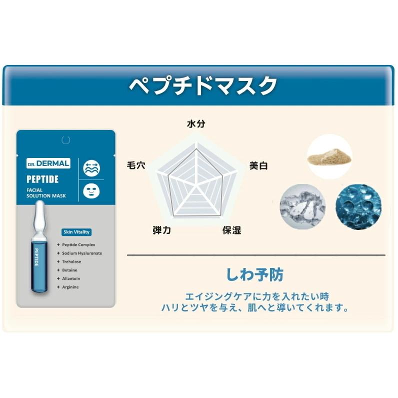 送料無料 ダーマルジャパン Dr.DERMAL フェイシャル ソリューション