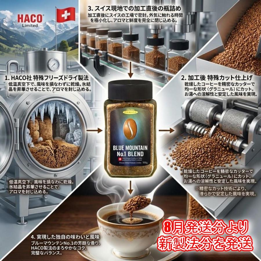 ハマヤ ブルーマウンテンNo.1ブレンド 100g瓶 6本 カフェの珈琲 自宅で