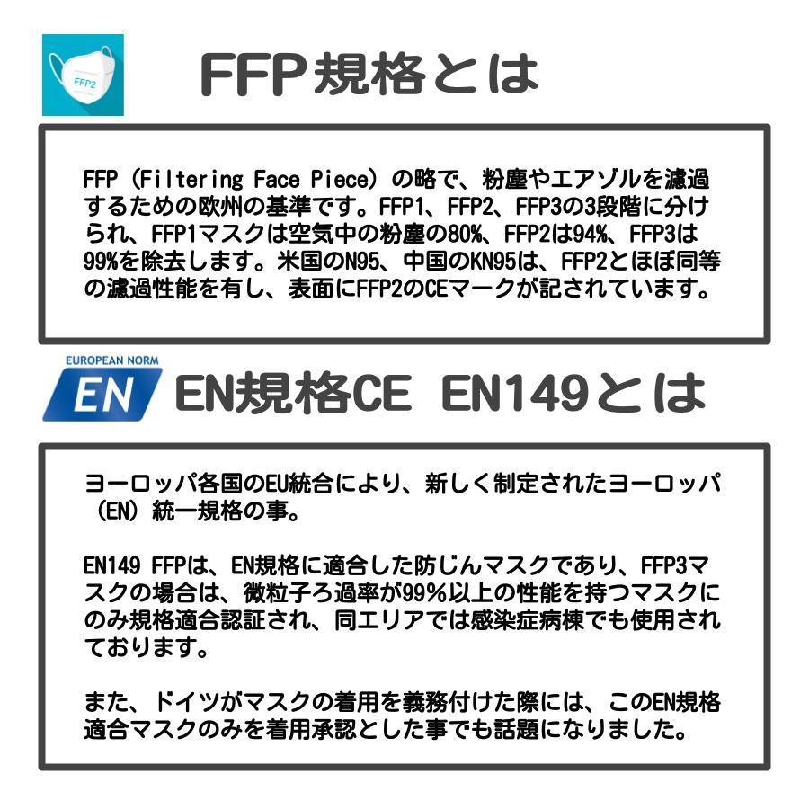 N95マスク同等 FFP3マスク 10枚セット PCR検査キットとFFP3の常備を FFP3の刻印あり EU圏医療用 不織布マスク 高性能5層マスク KN95同等 肌に優しいマスク :EM006-20:アインバース - 通販 - Yahoo!ショッピング N95マスク同等 FFP3マスク 10枚セット PCR検査キットとFFP3の常備を FFP3の刻印あり EU圏医療用 不織布マスク 高性能5層マスク KN95同等 肌に優しいマスク :EM006-20:アインバース - 通販 - Yahoo!ショッピング