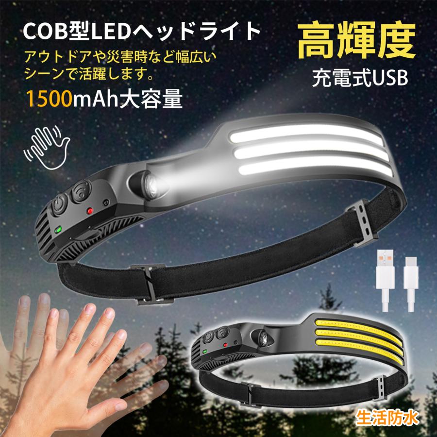 ヘッドライト ヘッドランプ 230° 人感センサー type-c充電式 ヘッドライト ヘッドランプ 230° 人感センサー type-c充電式