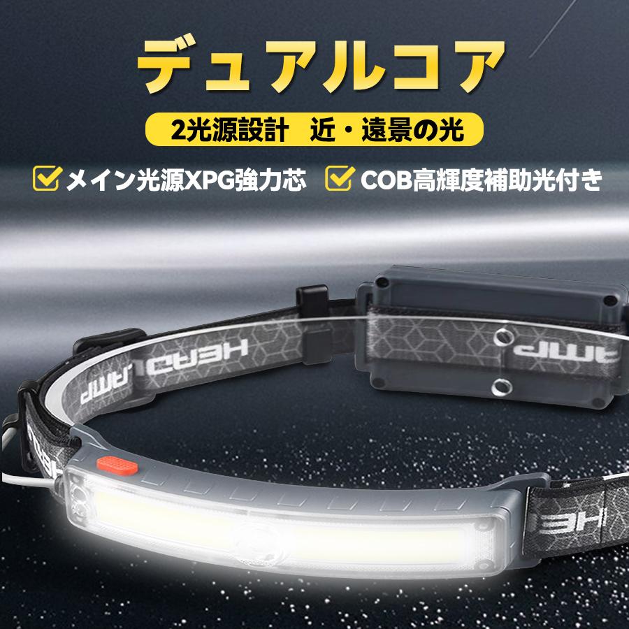 ヘッドライト 充電式 超強力 LED ヘッドランプ ネックライト XPG ヘッドライト 充電式 超強力 LED ヘッドランプ ネックライト XPG