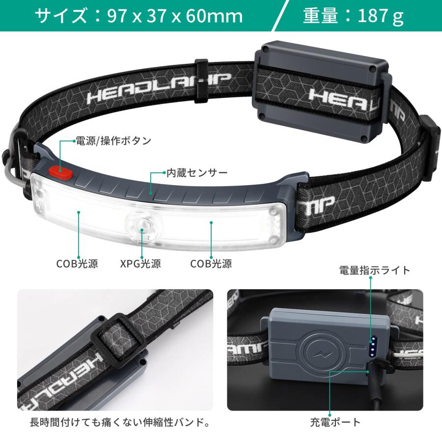 ヘッドライト 充電式 超強力 LED ヘッドランプ ネックライト XPG ヘッドライト 充電式 超強力 LED ヘッドランプ ネックライト XPG