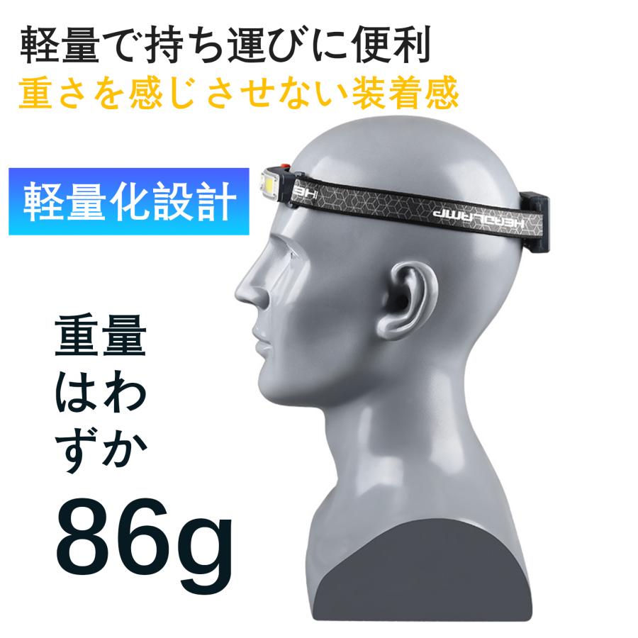 激安で販売します。Optic 2 LED成長ライト COB機能付き 5W調光