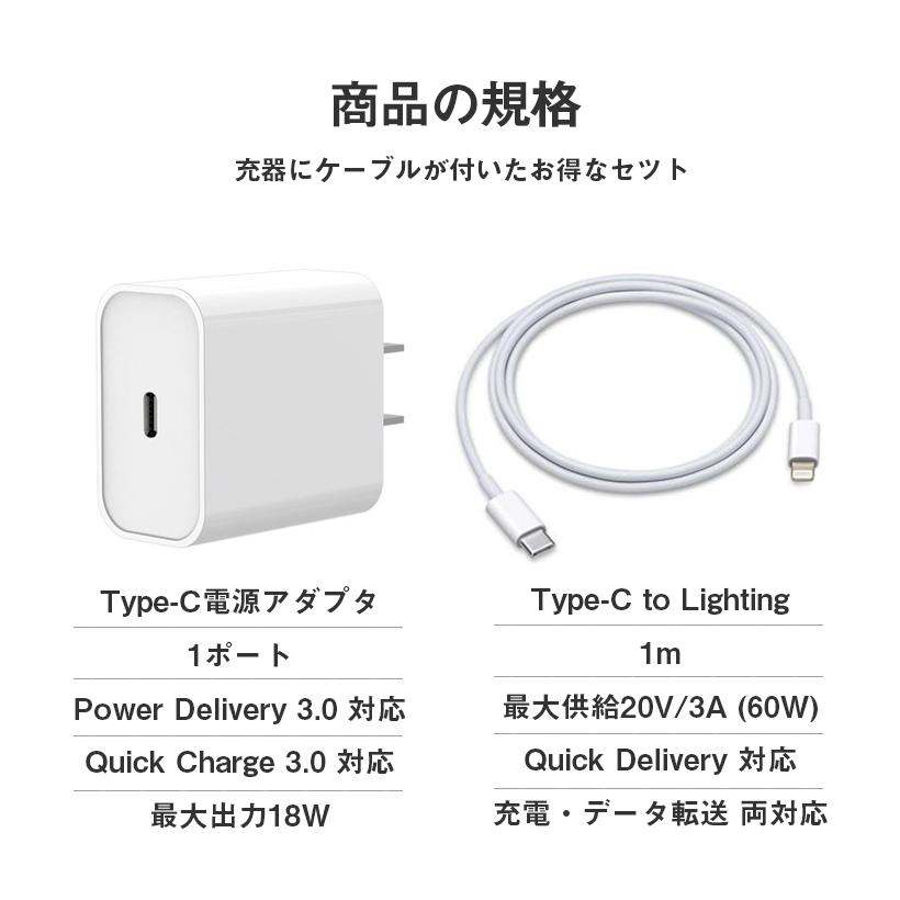 Apple高品質セット 20w Usb C Iphone12用充電器 1ｍusb Cケーブル セット Type C 急速充電器 Pd3 0 Ac式充電器 Iphone 12 Iphone 11 Ipad Pro その他対応 Qcline Chargerb Its ショップ 通販 Yahoo ショッピング