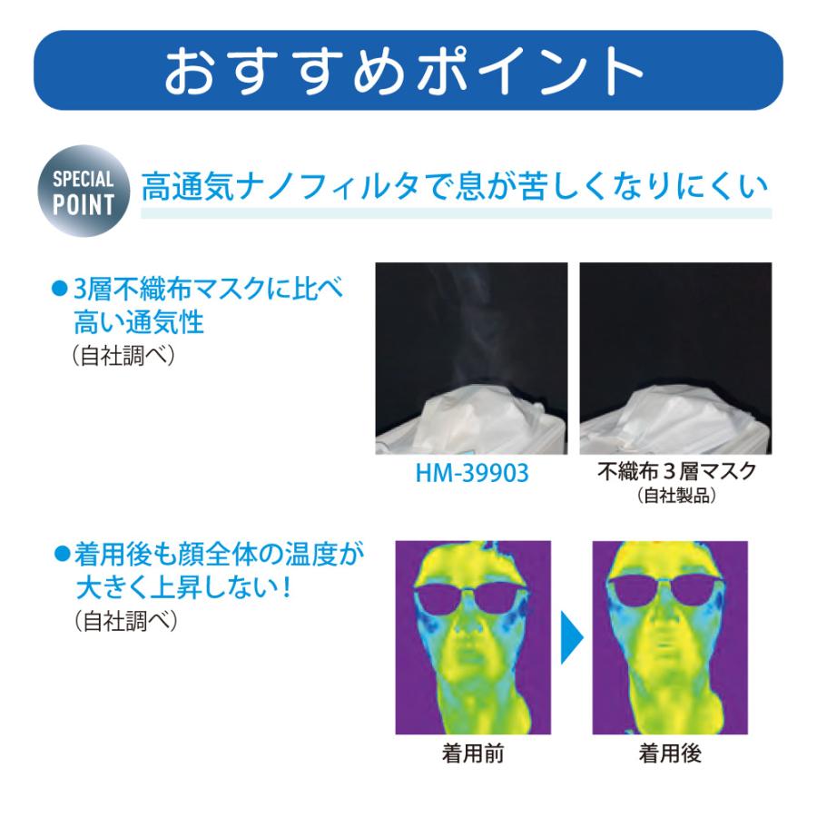 アゼアス 不織布3層 高通気ナノフィルタマスク 日本製 耳掛け HM-39903