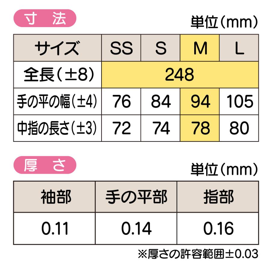 ラテックスグローブ SSサイズ(パウダー付) DEN ラテックスグローブ ポリマー加工 パウダーフリー SS/S/M/Lサイズ