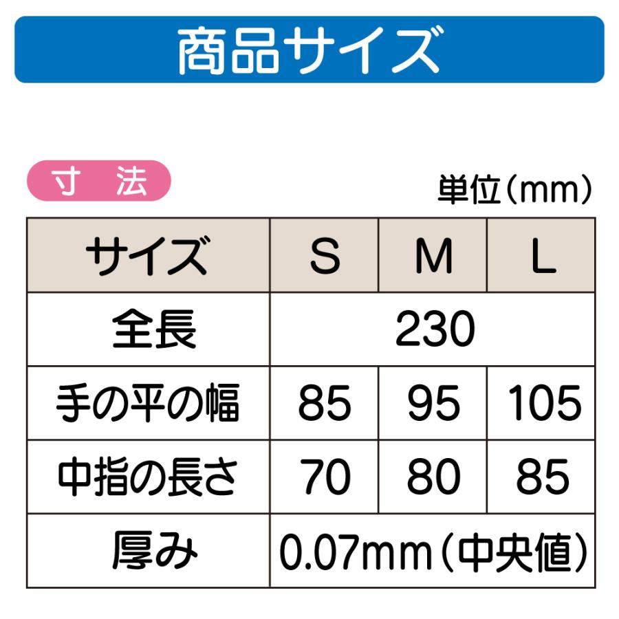 singer（宇都宮製作） 宇都宮製作 シンガー プラスチック手袋 FD S M L