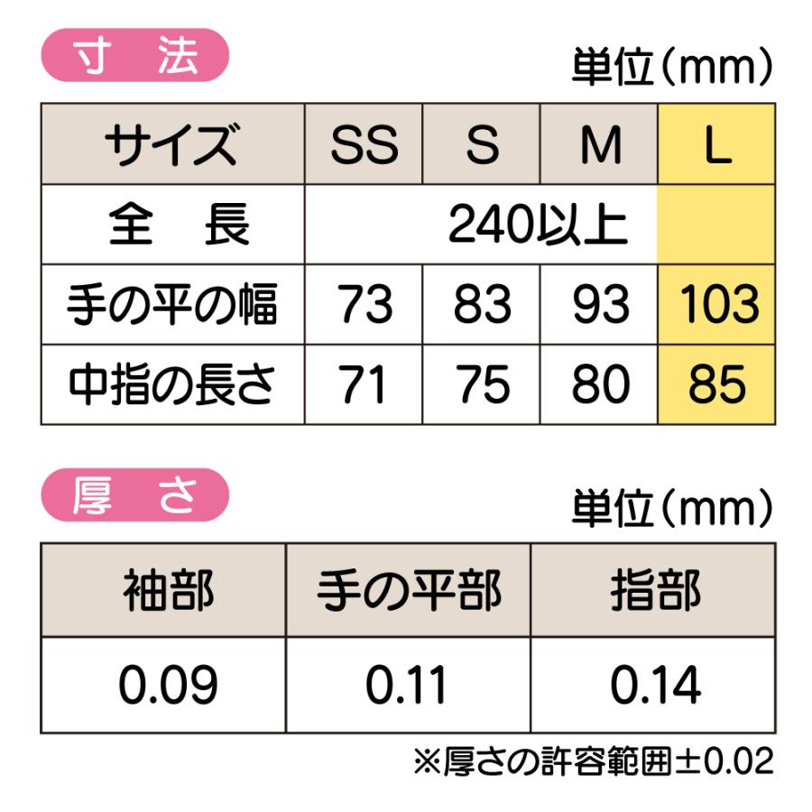 宇都宮製作 トーマ ラテックスグローブ EX 粉付き Lサイズ 100枚入