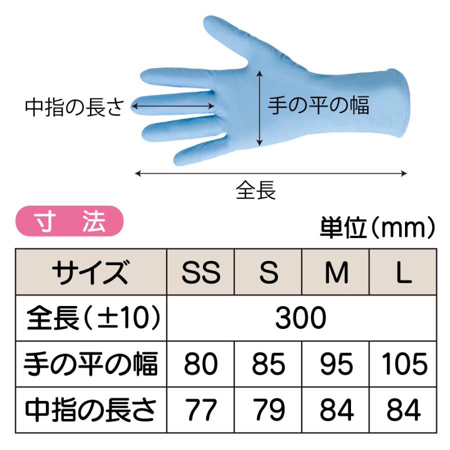 宇都宮製作 シンガー ニトリルディスポ手袋 ブルーロング 使い捨て