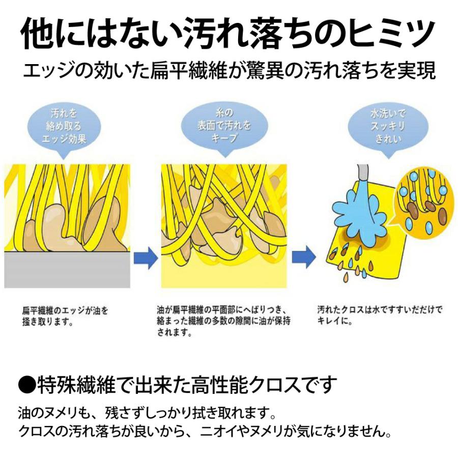 丸善化工 Wオイルびっくりクロス 5枚入 ピンク キッチン テーブル フライヤー 食品工場 スーパー レストラン