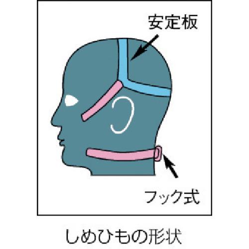 防塵マスク 重松 シゲマツ 取替え式 防じんマスク DR185L2W 石綿作業