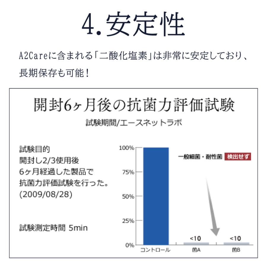 A2Care 除菌スプレー 300ml 消臭 無臭 ノンアルコール MA-T 食品衛生 赤ちゃん 高齢者 アルコールフリー 日本製 | A2Care | 05
