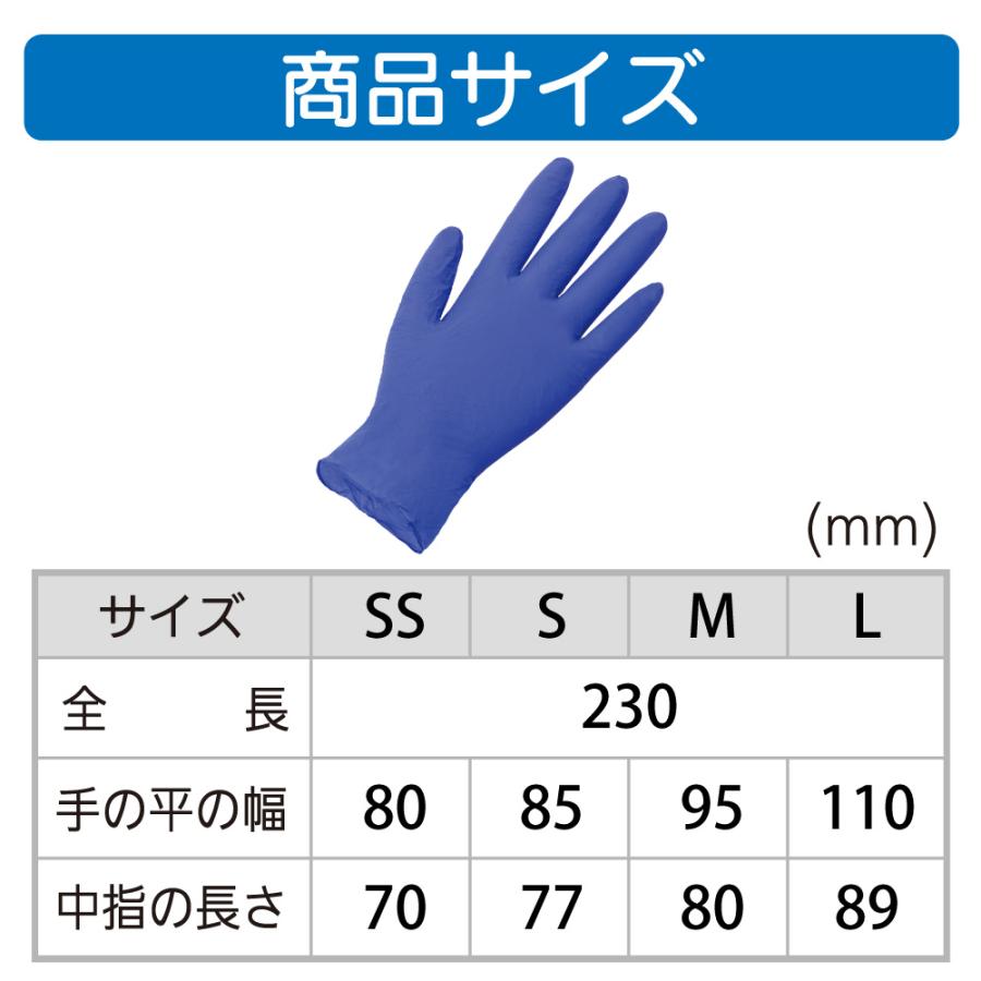 宇都宮製作 シンガーニトリル SAT 粉なし SSサイズ 250枚入 ブルー