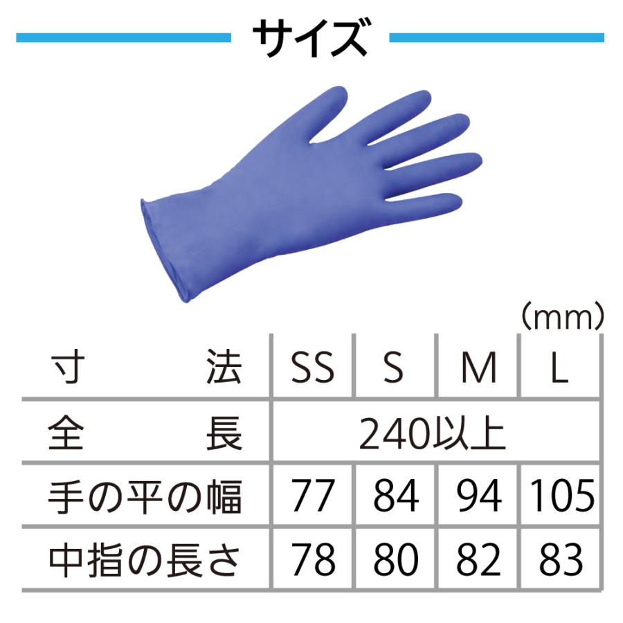 Pro+ 宇都宮製作 医療用手袋 ニトリルゴム 検査用 検診用 プロプラス