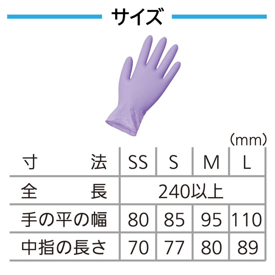 プロプラス　ニトリルグローブ　 ME-PF　使い捨て手袋 プロプラスニトリルフィット手袋ME-PF 200枚 M ホワイト NBR0353PF