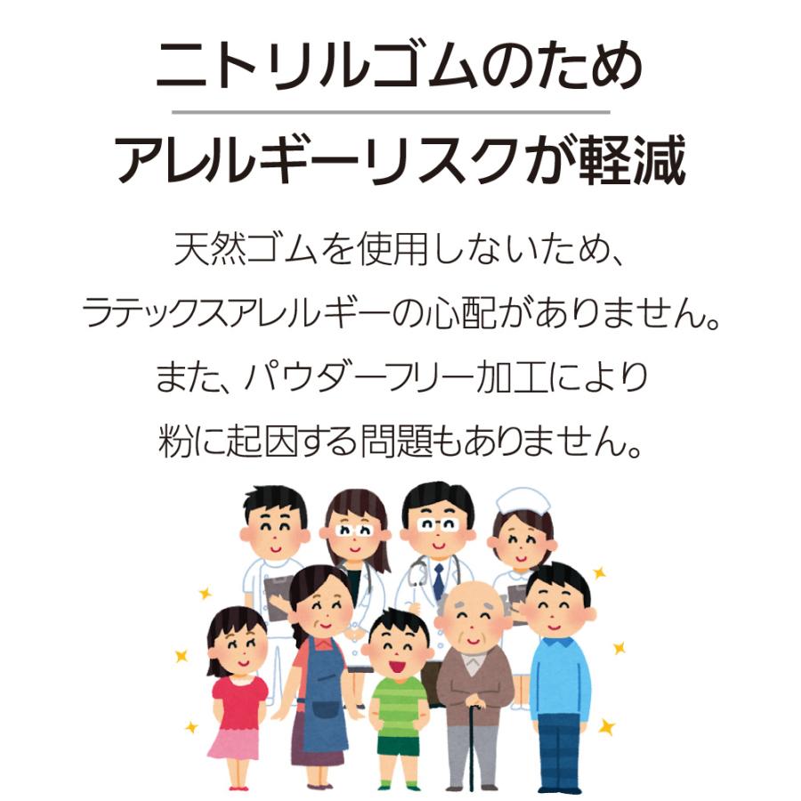 Pro+ 宇都宮製作 医療用手袋 ニトリルゴム 検査用 検診用 プロプラス