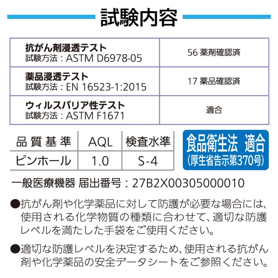 Pro+ 宇都宮製作 医療用手袋 ニトリルゴム 検査用 検診用 プロプラス