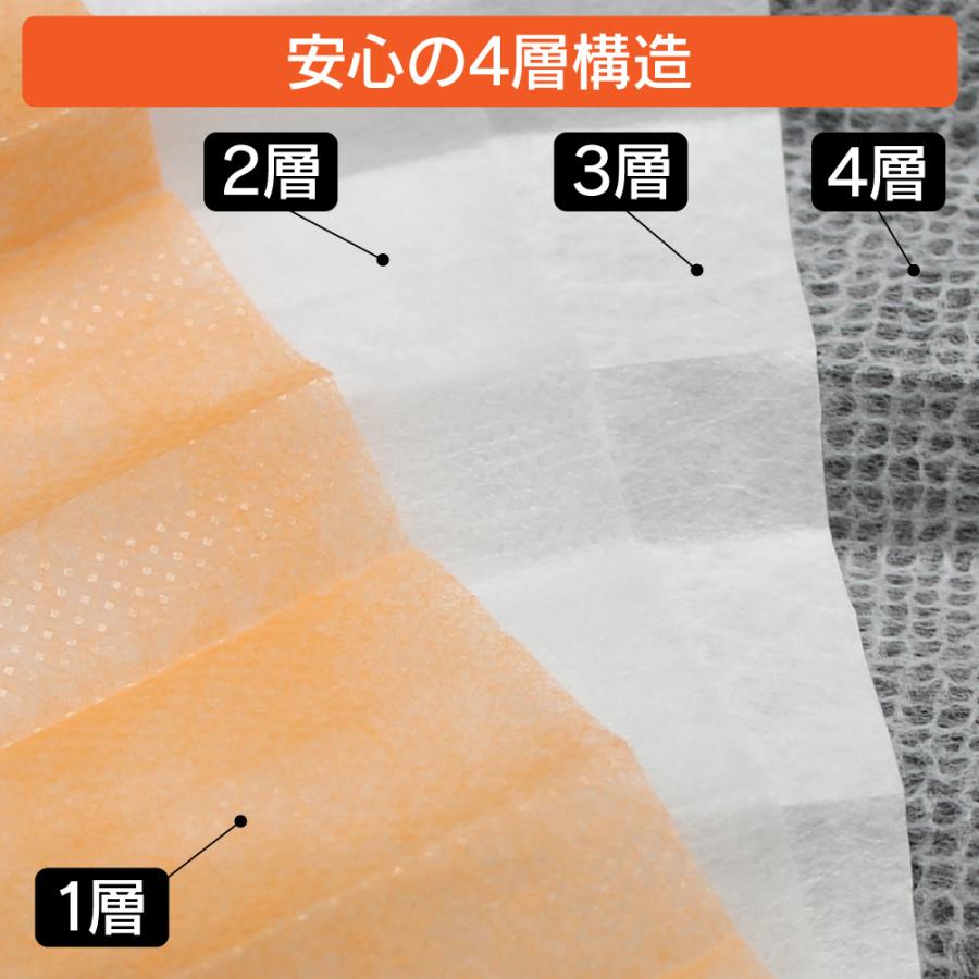 ホギメディカル サージカルマスク 不織布 4層構造 液体防護 曇り止め付