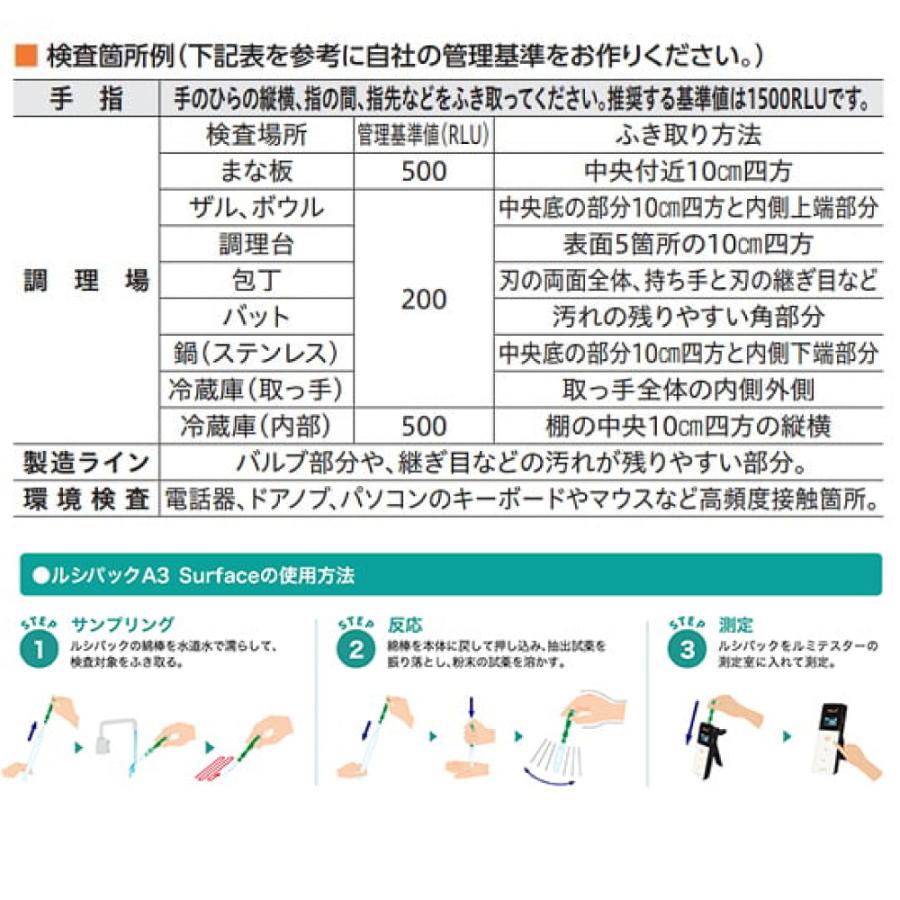 期間限定価格】キッコーマンバイオケミファ ルシパックA3 Surface 100
