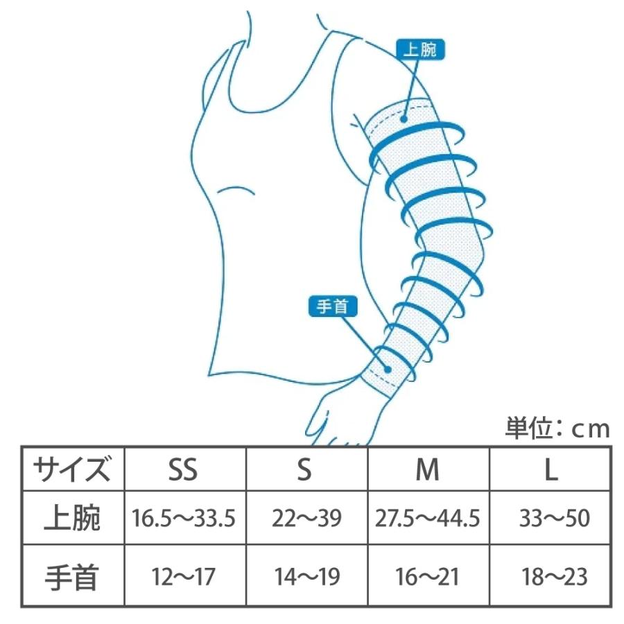 岡本メディカル 弾性スリーブ 弱圧タイプ・腕用 黒 Lサイズ 1箱(2本入