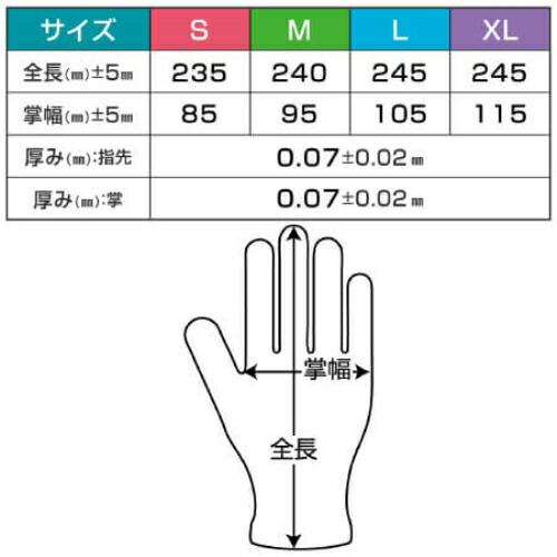 1箱649円□サラヤ プラスチック手袋E パウダーフリー（100枚×10箱