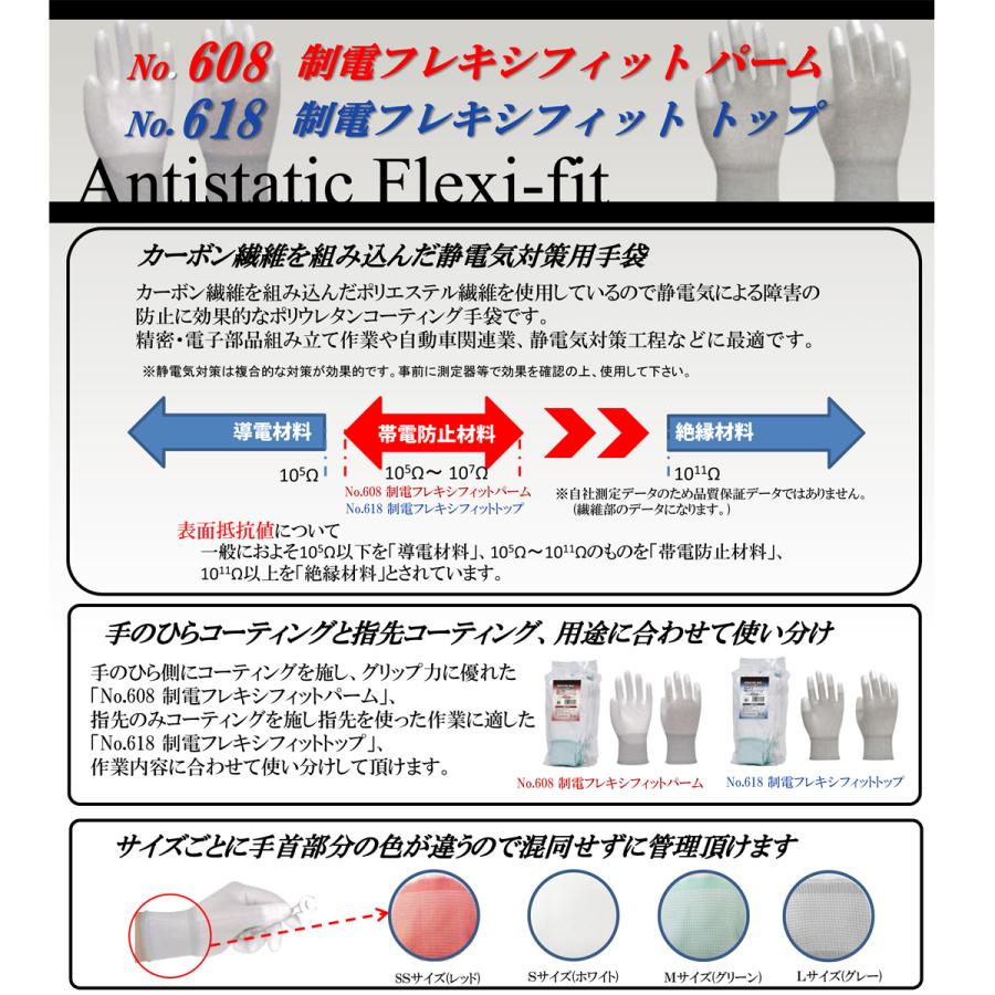 No.618　静電　フレキシ　フィット　トップ(指先コーティング)(120双(240枚))