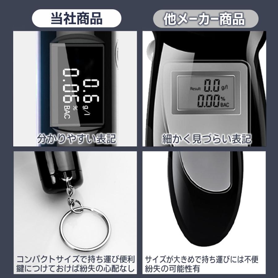アルコールチェッカー アルコール検知器 飲酒運転防止 高精度 10秒測定