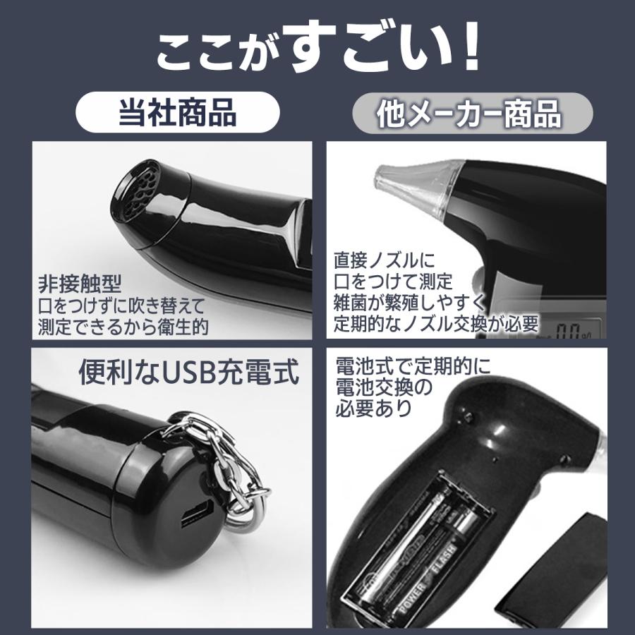 アルコールチェッカー アルコール検知器 飲酒運転防止 高精度 10秒測定