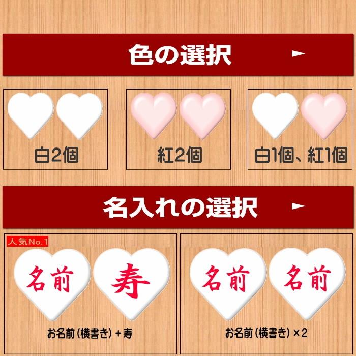 21正規激安 一升餅 ハート２個 最高級の滋賀羽二重もち 1歳お誕生日 御祝 背負い餅 一生餅 名入れ無料 Shiga21 Wantannas Go Id