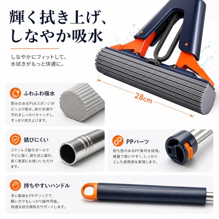 PVA スポンジモップ 両翼圧搾式 28cm ハンズフリーモップ 手を汚さず