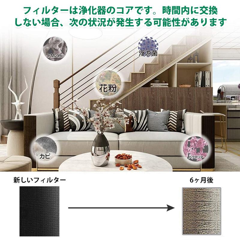 ダイキン（DAIKIN） 空気清浄機 2140795 脱臭フィルター 交換用 加湿