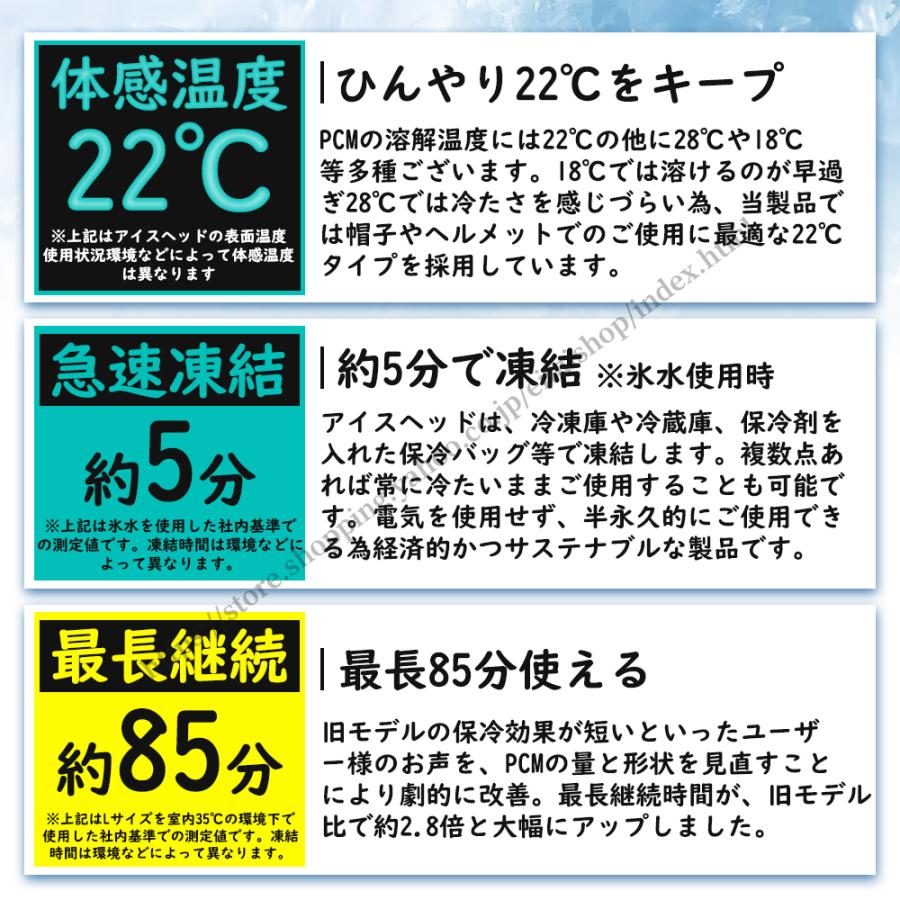 2024夏新型 瞬間冷感 頭皮冷却 抗がん剤 ヘッドクール ヘッドパッド