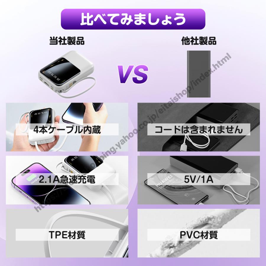 モバイルバッテリー 20000mAh 大容量 スマホ充電器 4台同時充電 急速