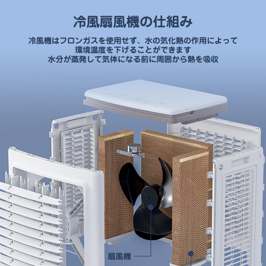 冷風機 冷風扇 扇風機 冷風扇風機 サーキュレーター 1台4役 強力冷風