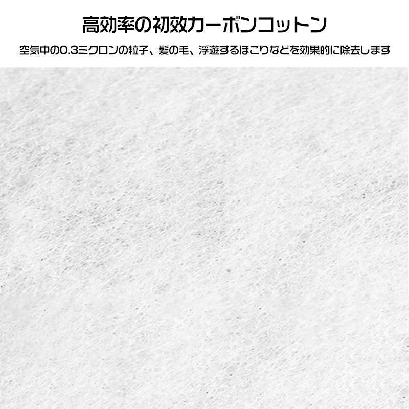 Panasonic（パナソニック） 空気清浄機 F-ZXGP80 空気清浄機用交換
