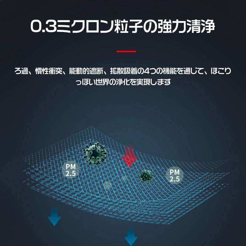 Panasonic（パナソニック） 空気清浄機 F-ZXGP80 空気清浄機用交換