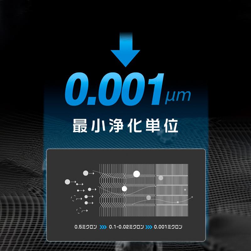 Panasonic（パナソニック） 空気清浄機 F-ZXGP80 空気清浄機用交換