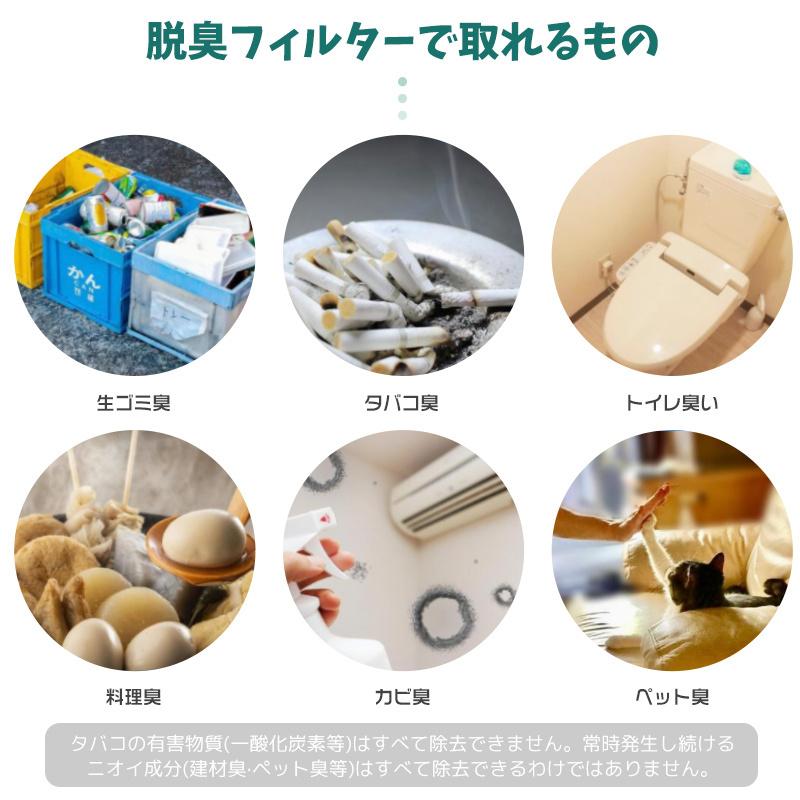 Panasonic（パナソニック） 空気清浄機 F-ZXJP90 空気清浄機交換用