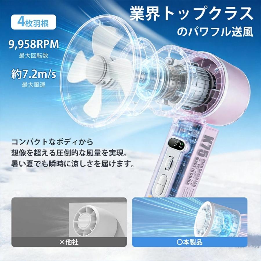 ハンディファン 扇風機 冷却プレート付き 瞬間冷却 3000mAh大容量