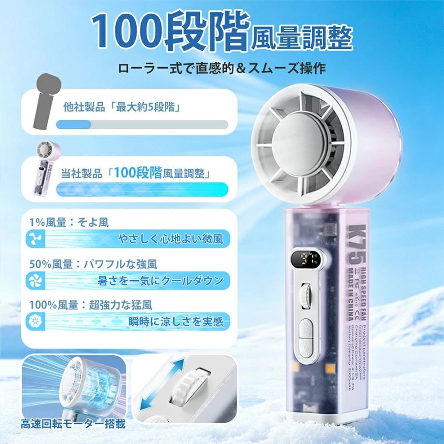 ハンディファン 扇風機 冷却プレート付き 瞬間冷却 3000mAh大容量
