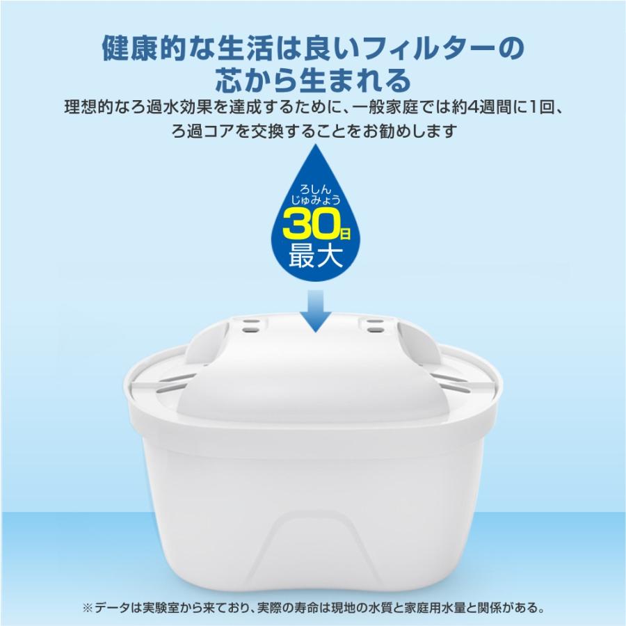 BRITA（ブリタ） 6/12個セット 浄水器用カートリッジ 互換品