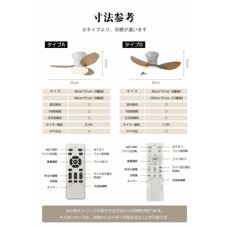 シーリングファン シーリングファンライト LED 照明器具 ファン付き