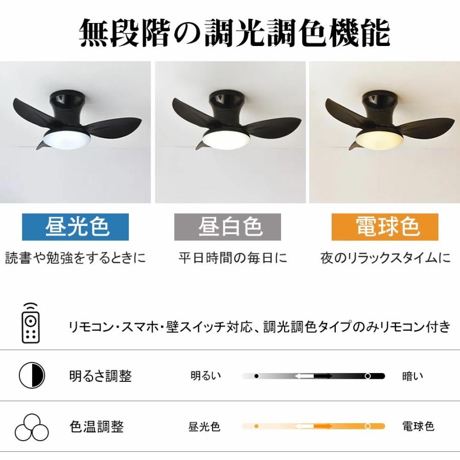 シーリングファン シーリングファンライト LED 照明器具 ファン付き