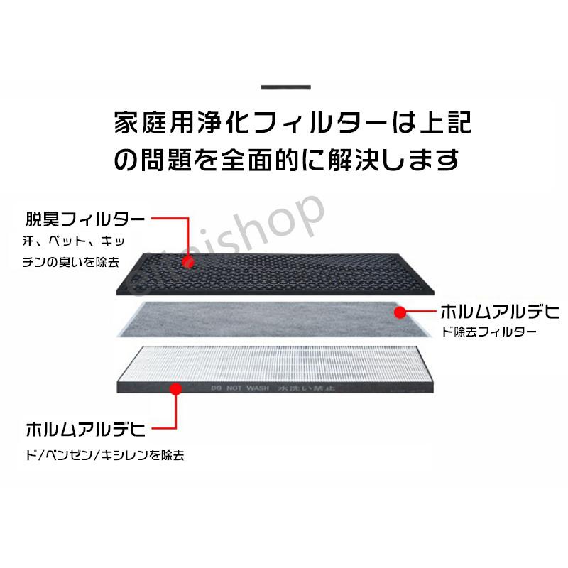 SHARP（シャープ） 空気洗浄機 SHARP FZ-BX70HF FZ-B70DF フィルター