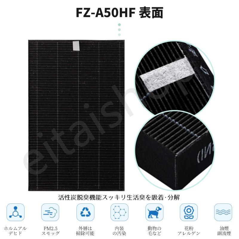 SHARP（シャープ） 空気清浄機 SHARP FZ-A50HF FZ-Y80MF 集じん