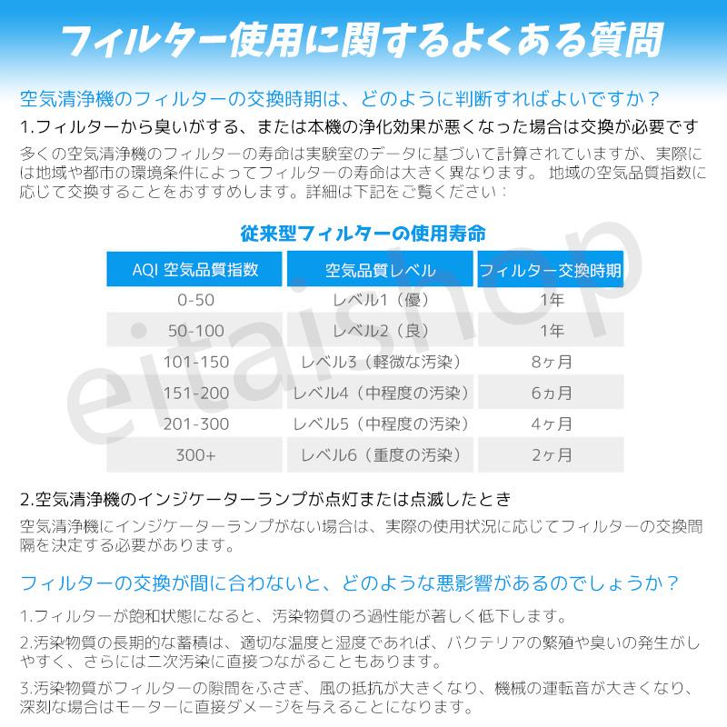 SHARP（シャープ） 空気清浄機 SHARP FZ-AX80MF fz-ax80mfとAg+イオン